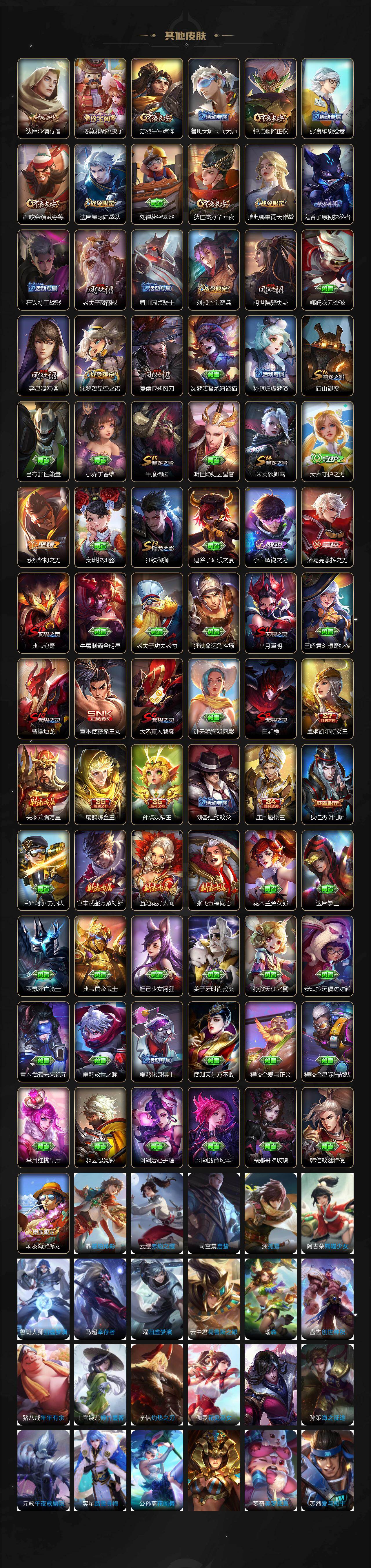 WZQM4239594王者荣耀账号详情图5