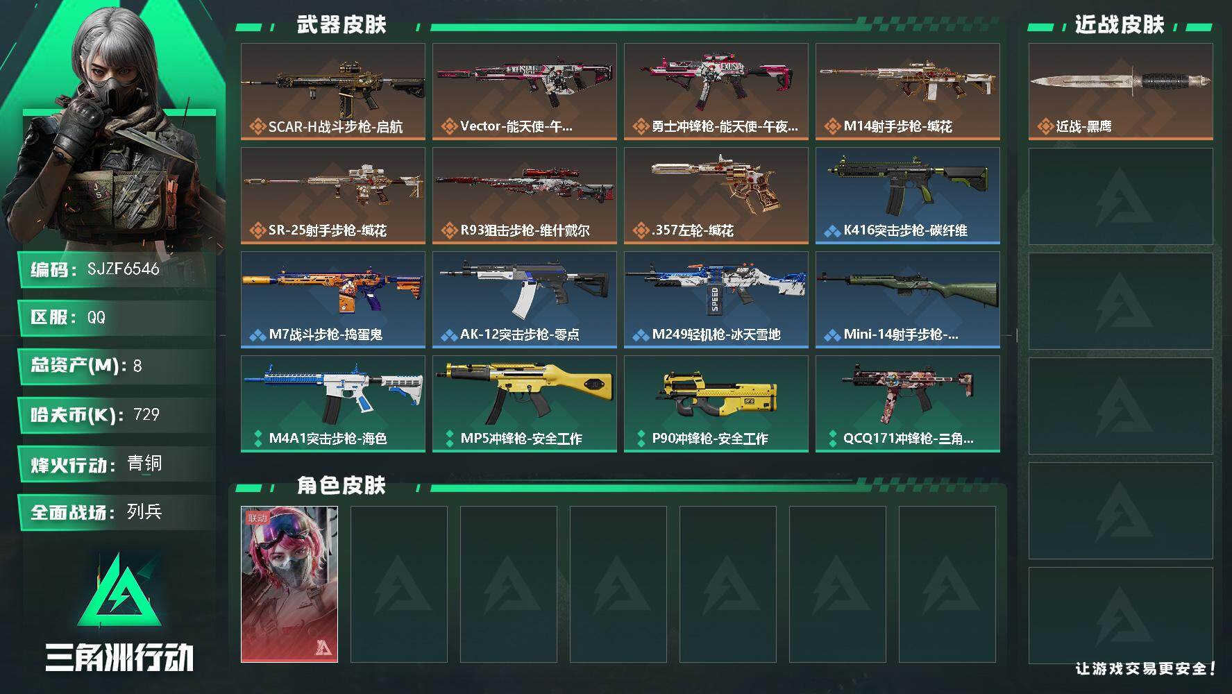 三角洲行动账号QQ【SJZF6546】总资产(M)：8M/哈夫币(K)：729K/哈夫币(K)：729K/传说枪皮数：7/全面战场等级：19_段位：列兵/烽火地带等级：14_段位：青铜/蛊-能天使午夜邮差/近战-黑鹰