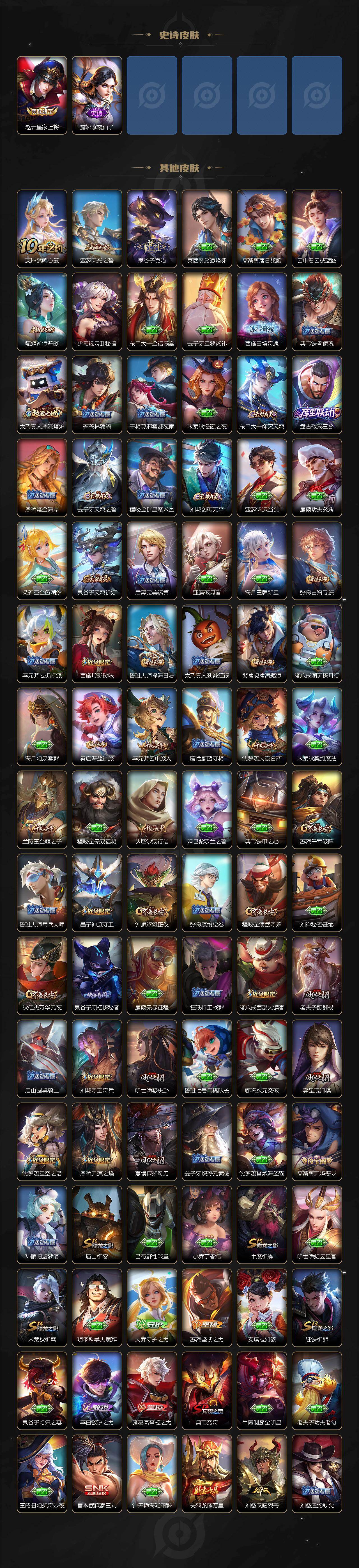 WZCMW4232404王者荣耀账号详情图4