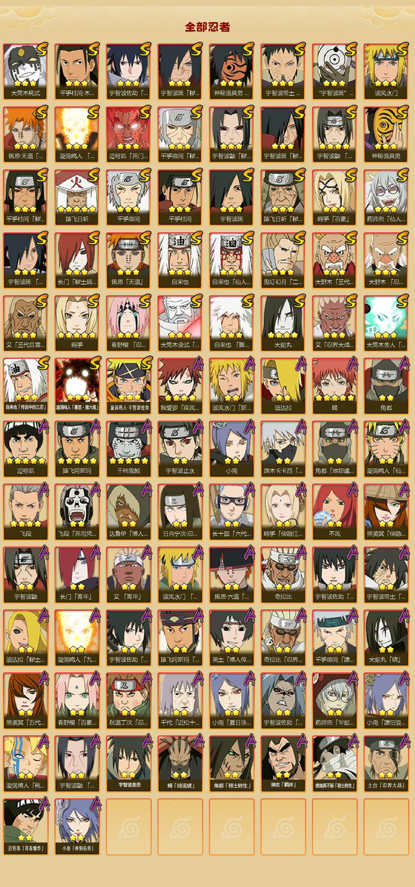 HYCMW420865火影忍者账号详情图2