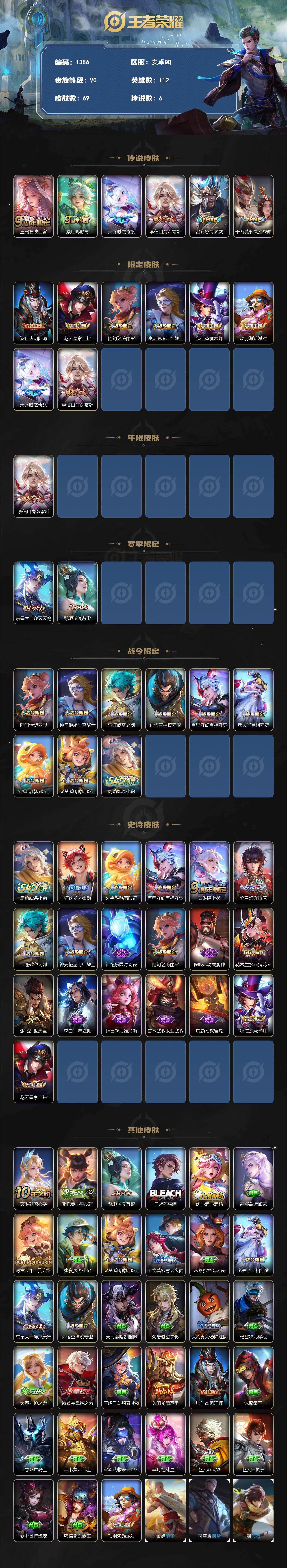 WZCMW4232447王者荣耀账号详情图2