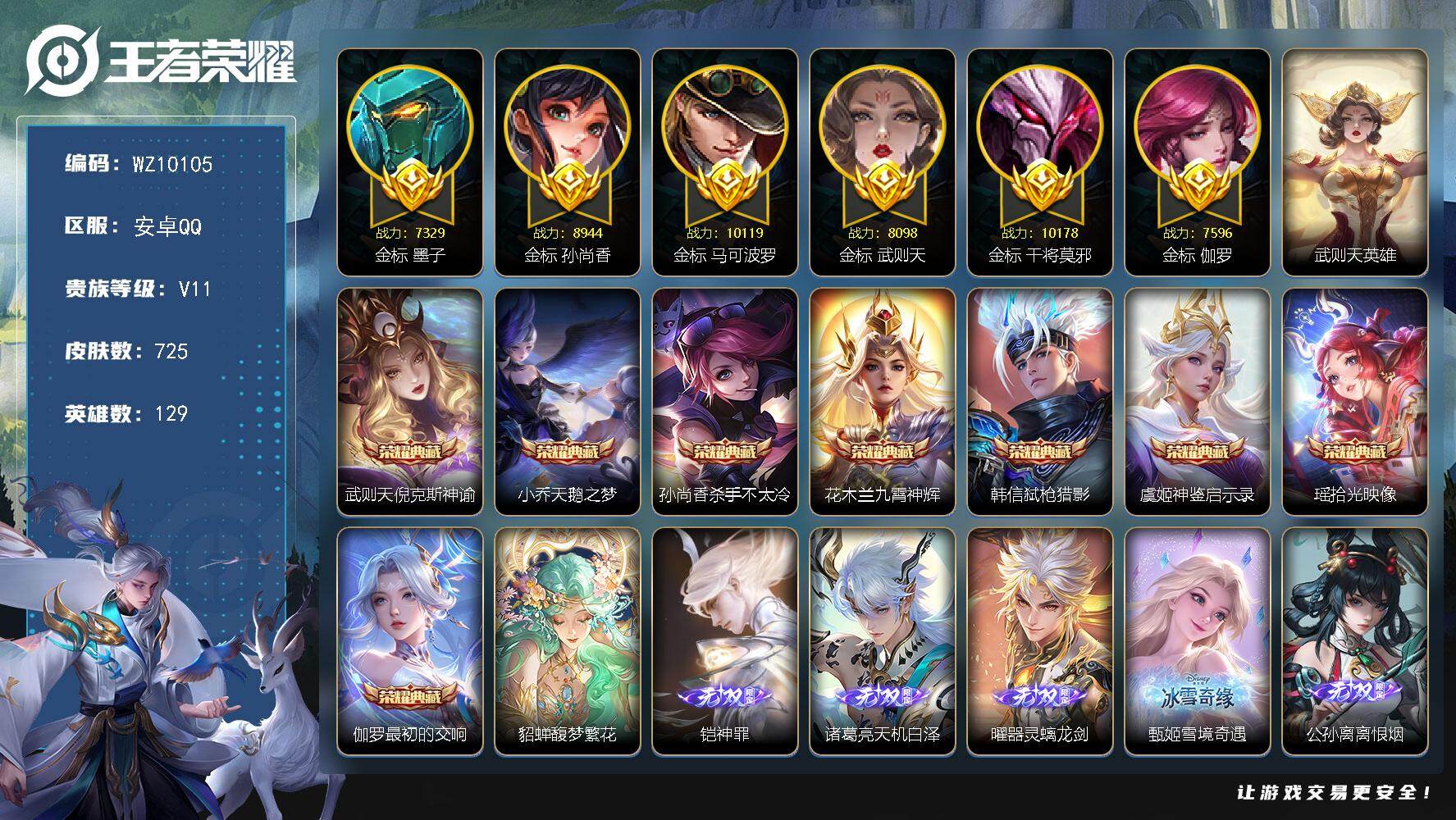 王者荣耀账号安卓QQ安卓Q-V11-最强王者段位-129英雄-725皮肤-8典藏皮肤-1典藏英雄-1珍品无双-12无双-9珍品传说-132传说-258史诗
【英雄全皮】：廉颇全皮，小乔全皮，墨子全皮，妲己全皮，孙尚香全