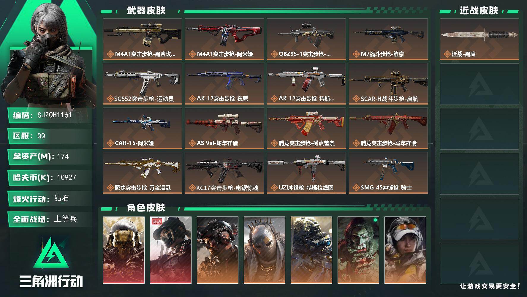 三角洲行动账号QQ【SJZQH1161】总资产(M)：174M/哈夫币(K)：10927K/哈夫币(K)：10927K/传说枪皮数：30/全面战场等级：50_段位：上等兵/烽火地带等级：60_段位：钻石/红狼-蚀金玫