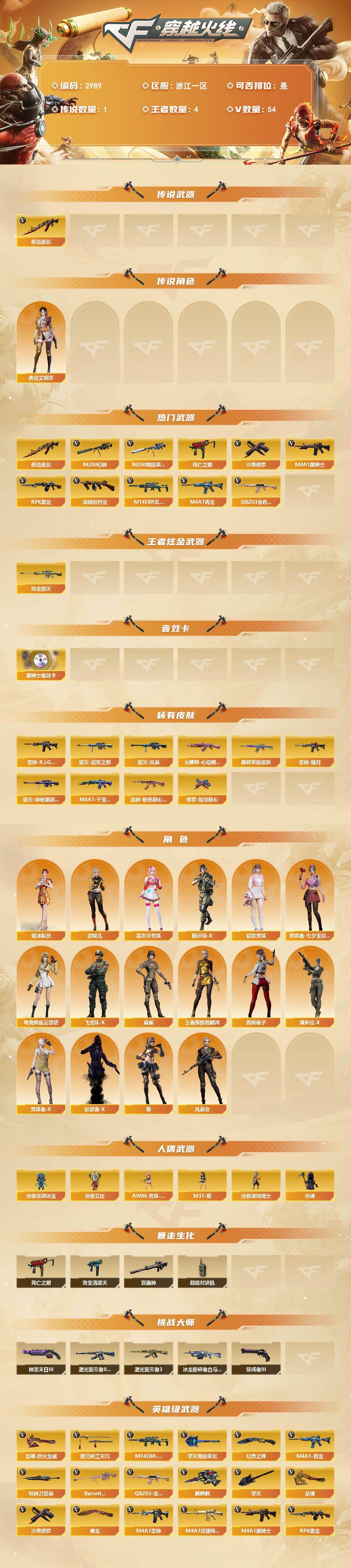 CFCMW461411穿越火线账号详情图2