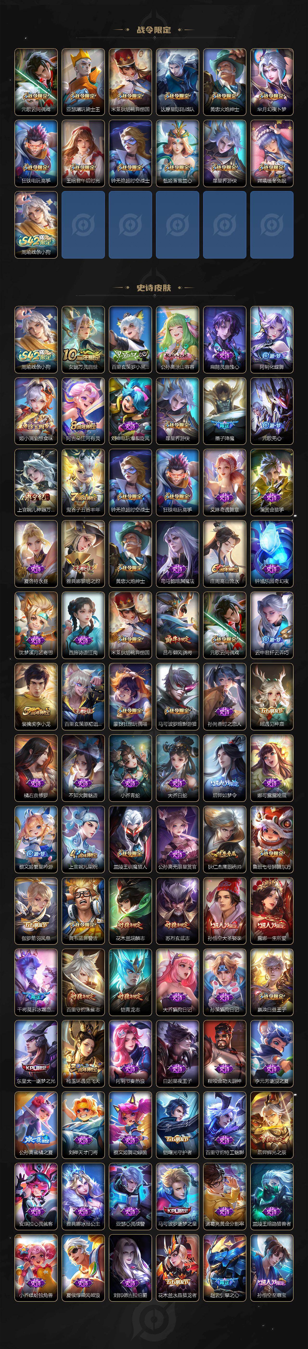 WZQM4228648王者荣耀账号详情图5 WZQM4228648王者荣耀账号详情图5