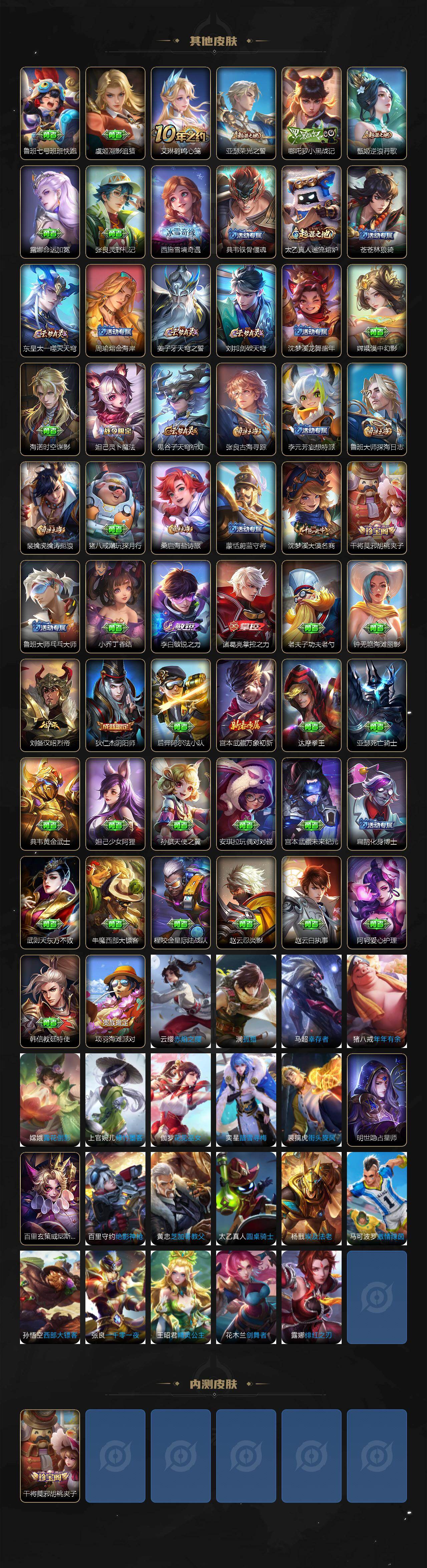 WZXS4247017王者荣耀账号详情图3