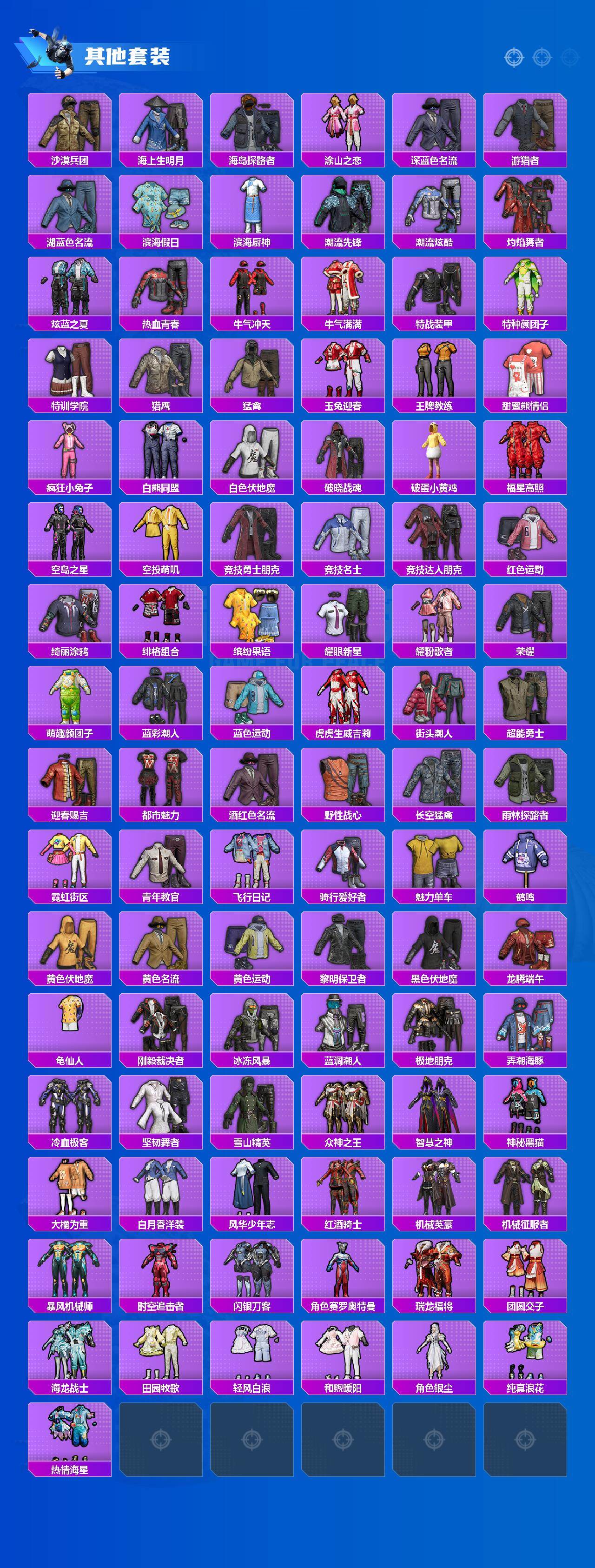 HPCMW4128990和平精英账号详情图4