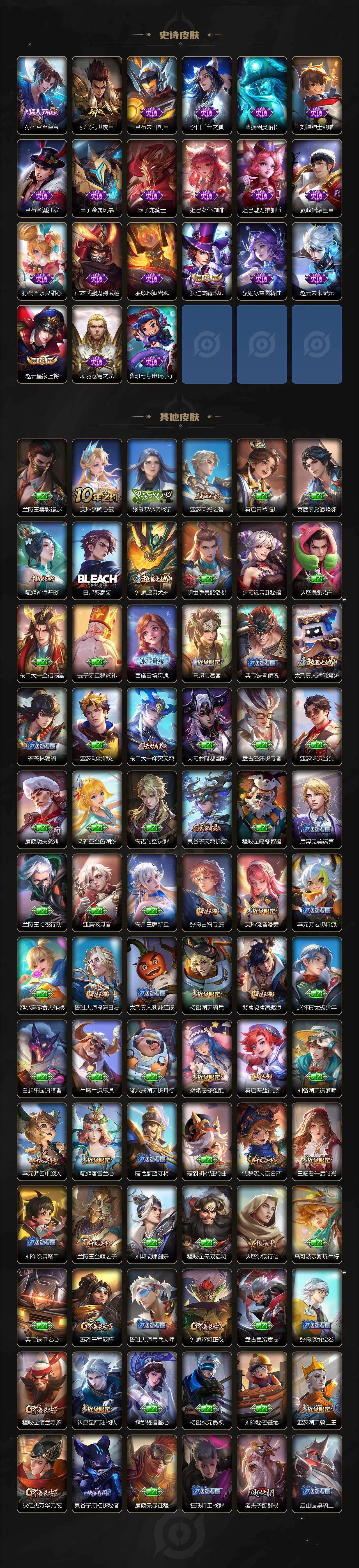 WZCMW4232829王者荣耀账号详情图4