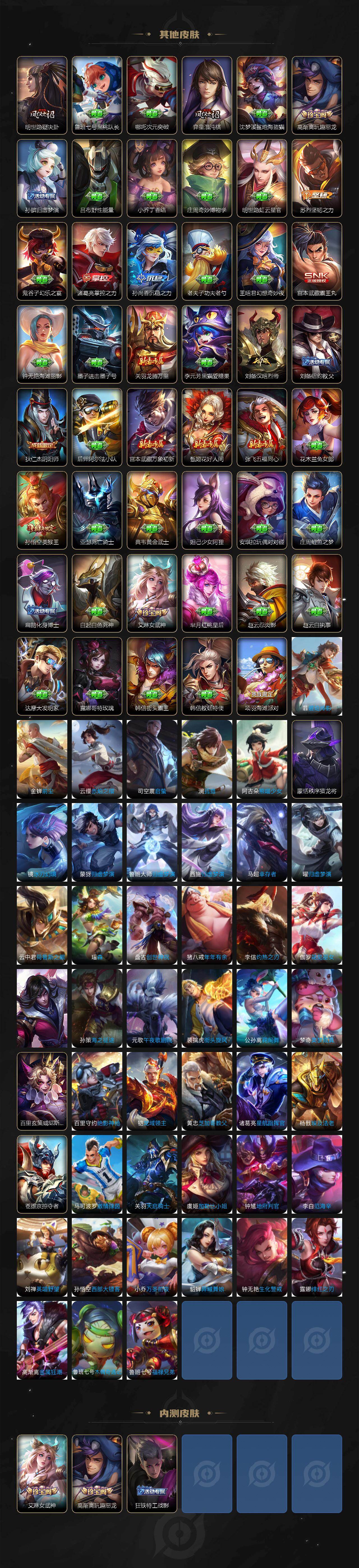 WZCMW4232829王者荣耀账号详情图5