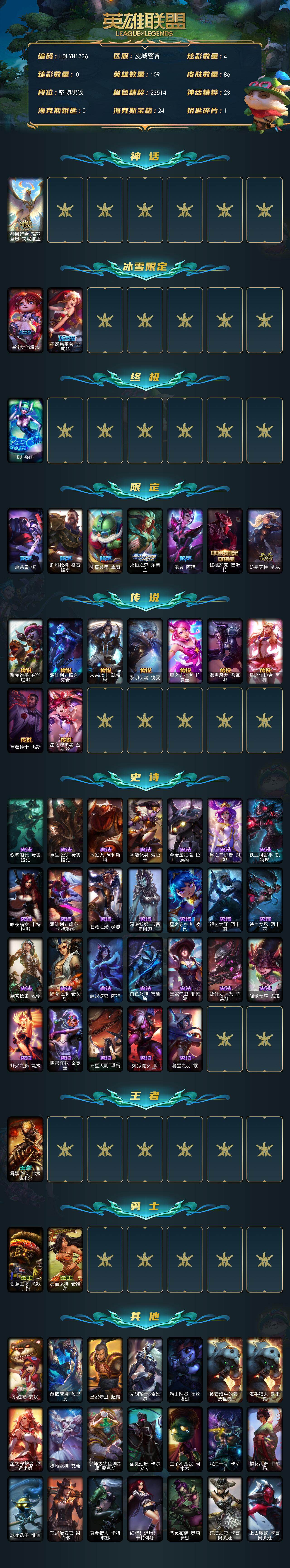 LOLCMW423497英雄联盟账号详情图2