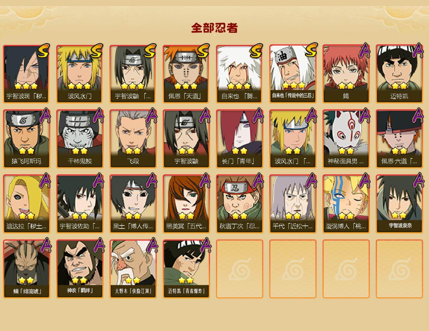 HYEY420065火影忍者账号详情图2