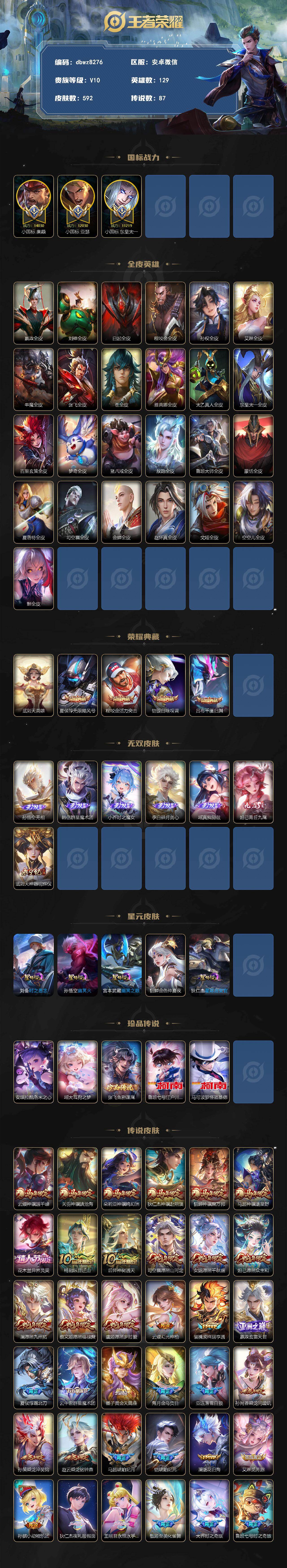 WZQM4228647王者荣耀账号详情图3