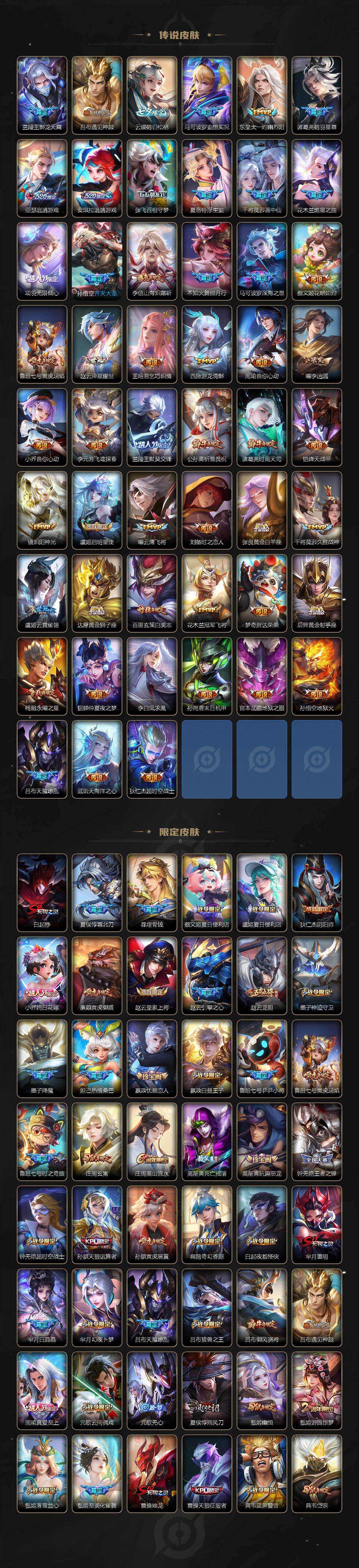 WZQM4228647王者荣耀账号详情图4