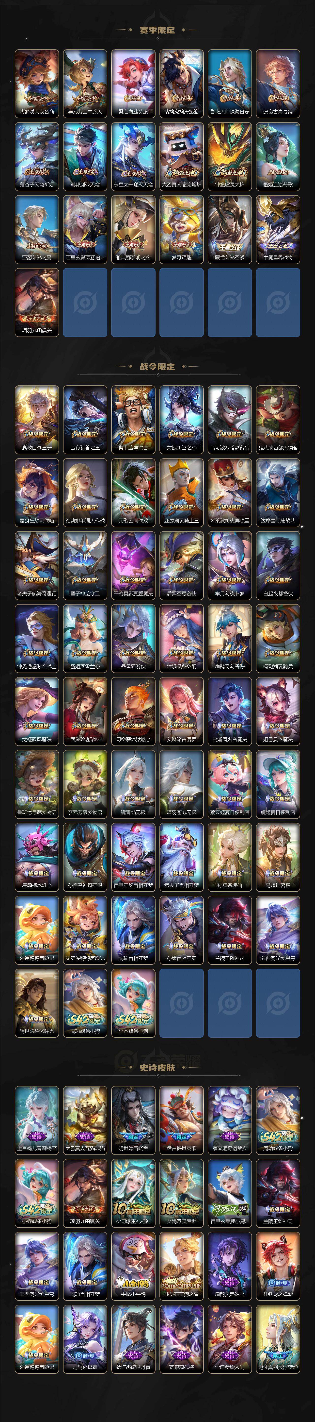 WZQM4228647王者荣耀账号详情图7