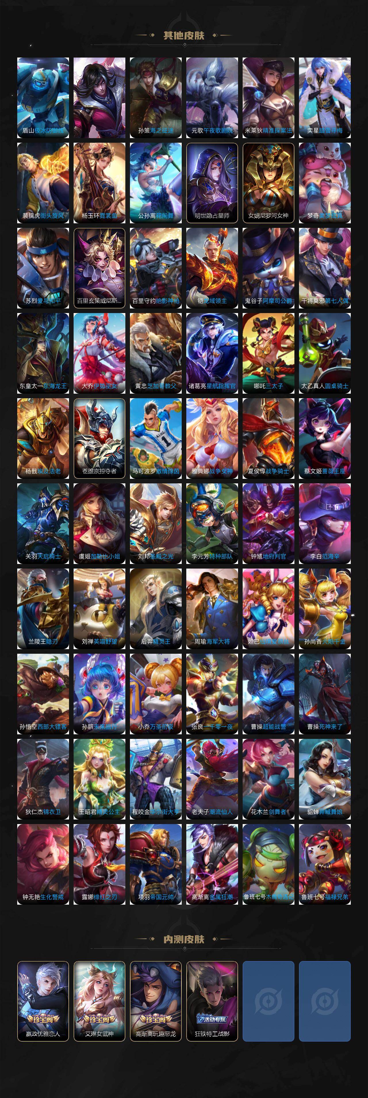 WZQM4228647王者荣耀账号详情图12