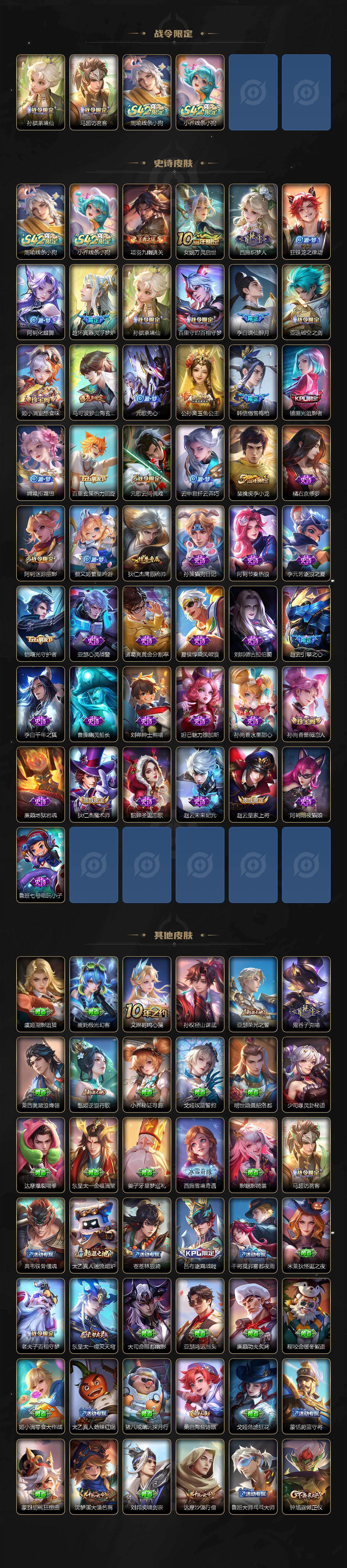 WZQM4225196王者荣耀账号详情图4