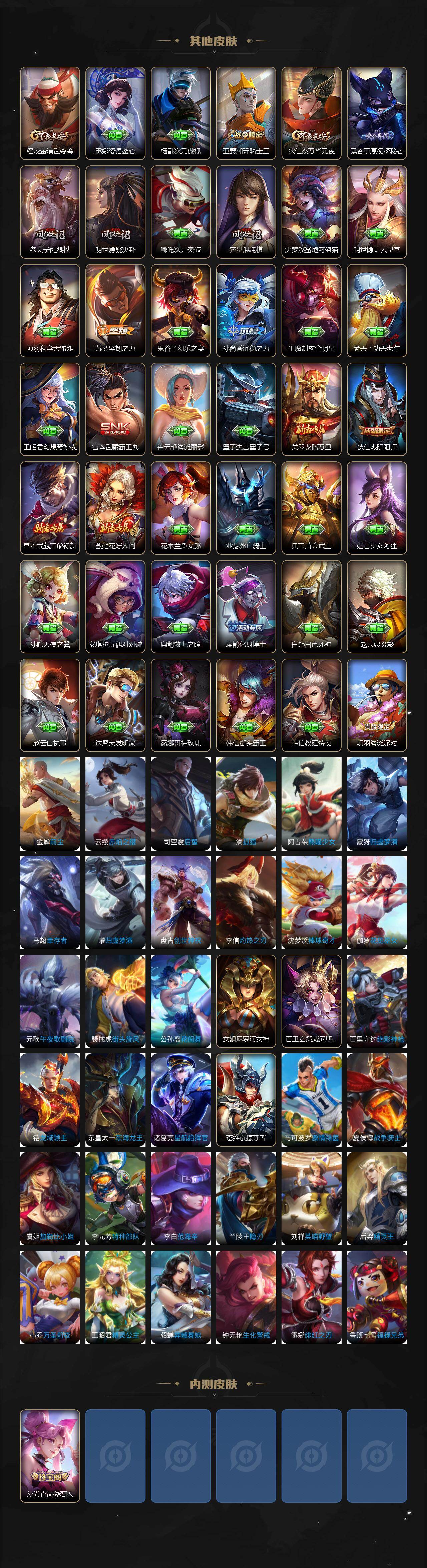 WZQM4225196王者荣耀账号详情图5