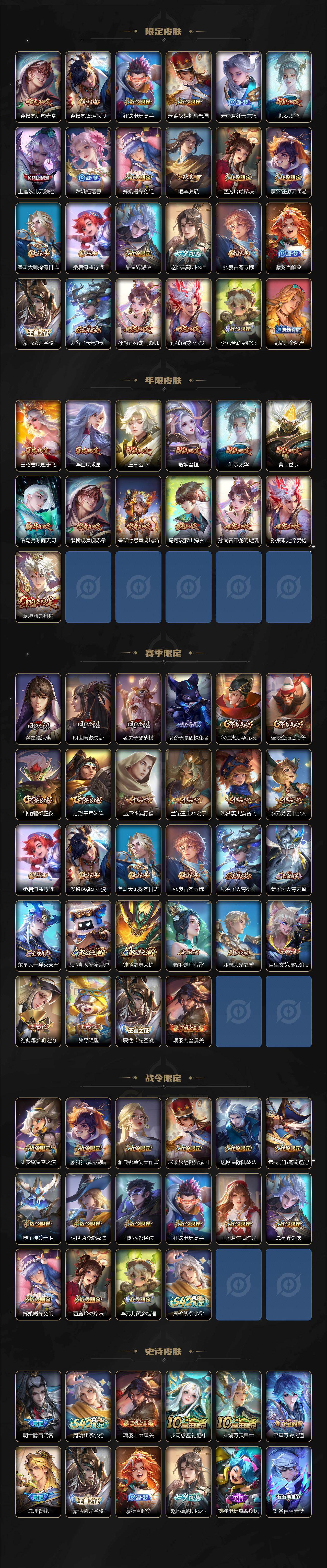 WZQM4228734王者荣耀账号详情图4 WZQM4228734王者荣耀账号详情图4