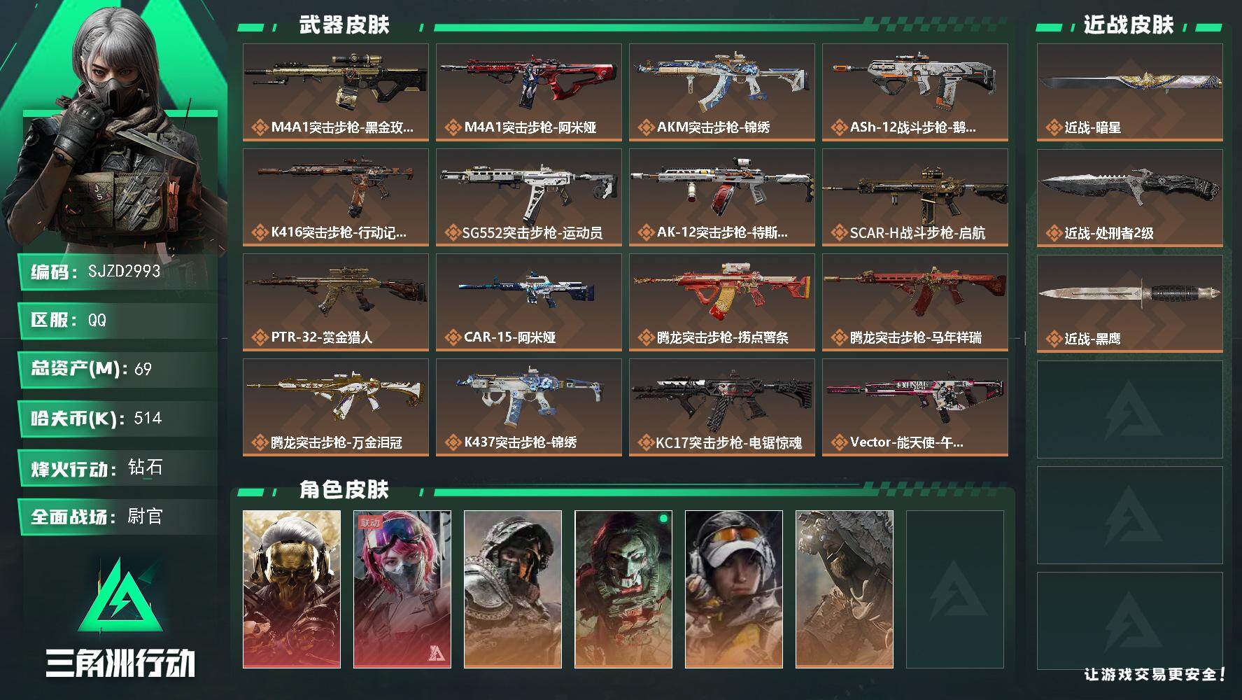 三角洲行动账号QQ【SJZD2993】总资产(M)：69M/哈夫币(K)：514K/哈夫币(K)：514K/传说枪皮数：32/全面战场等级：50_段位：尉官/烽火地带等级：60_段位：钻石/红狼-蚀金玫瑰/蛊-能天使