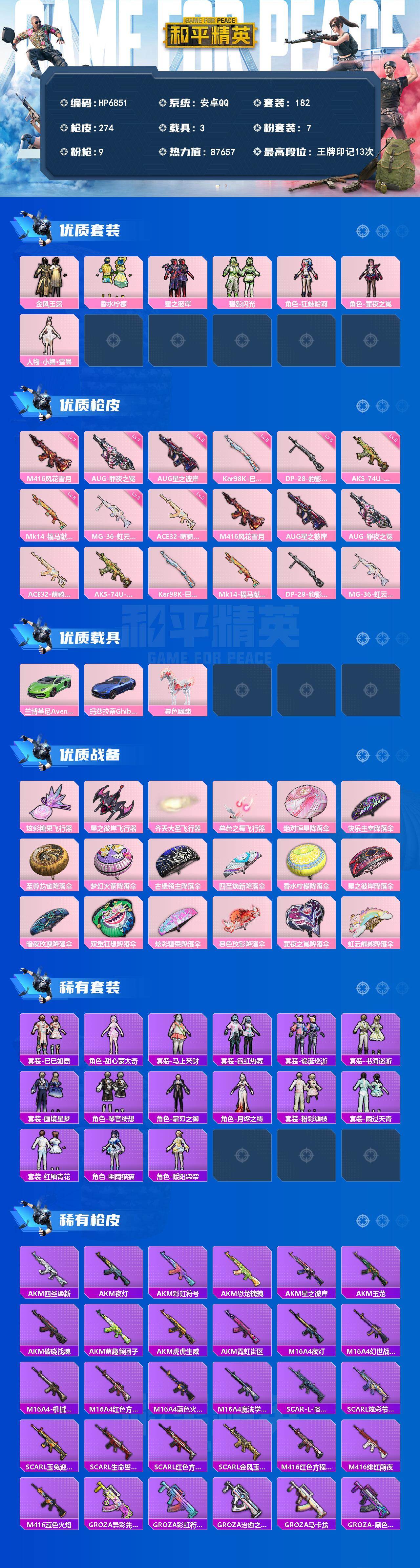 和平精英账号安卓QQ公主号-地铁马上满天赋-M4风花雪月7级/AUG星之彼岸5级/小恶魔头饰/老六服/八神庵/金风玉露/