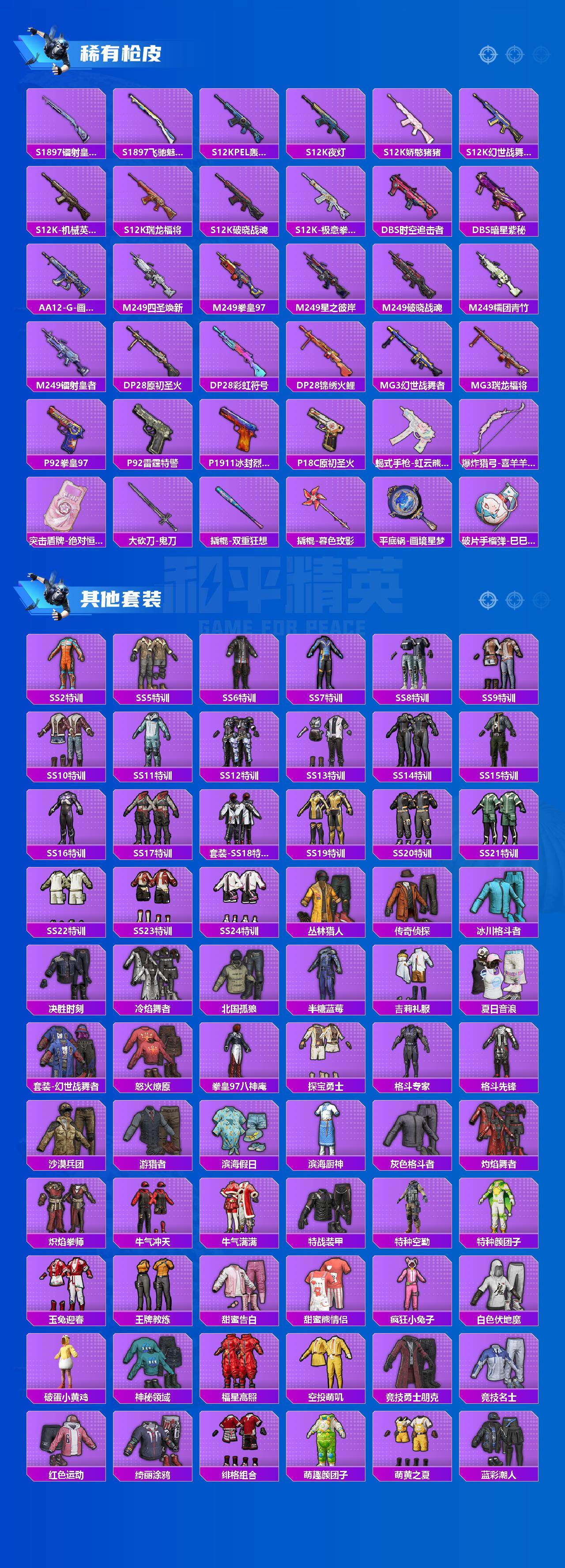 HPQM4137288和平精英账号详情图4