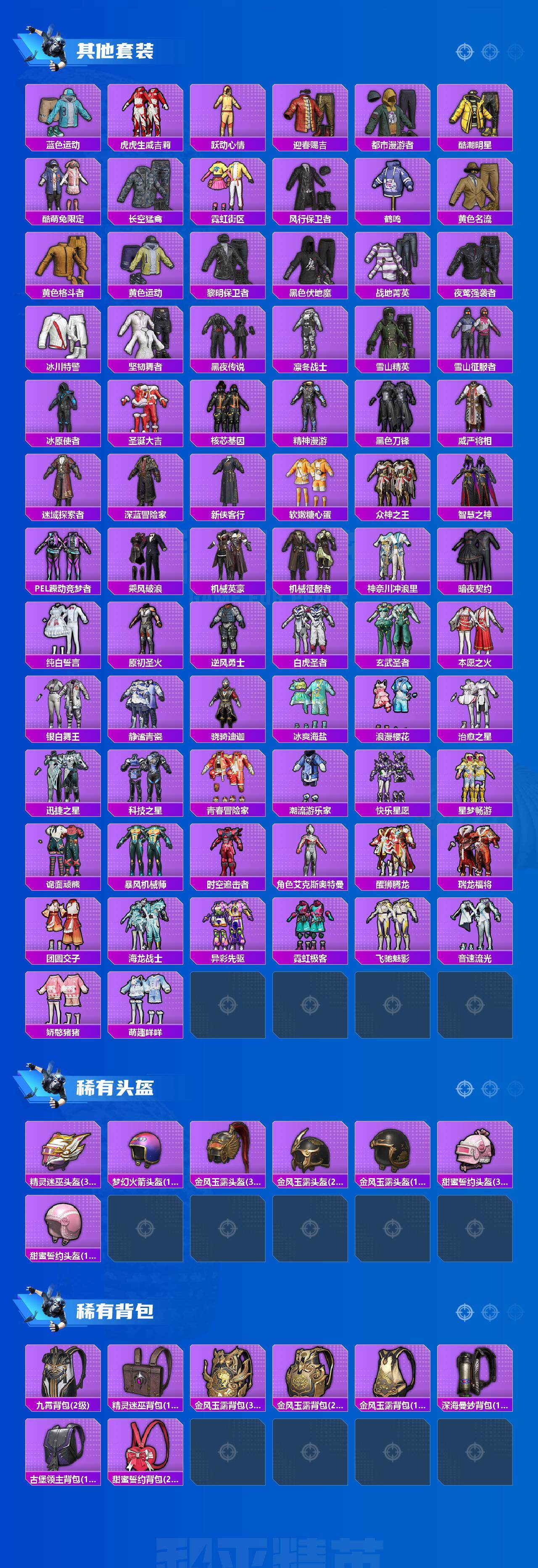 HPQM4137288和平精英账号详情图5