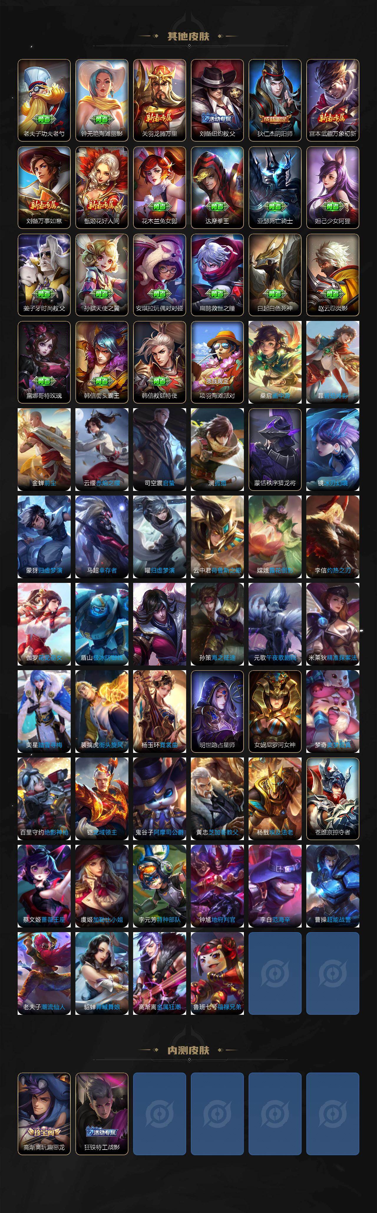 WZEY4228458王者荣耀账号详情图4