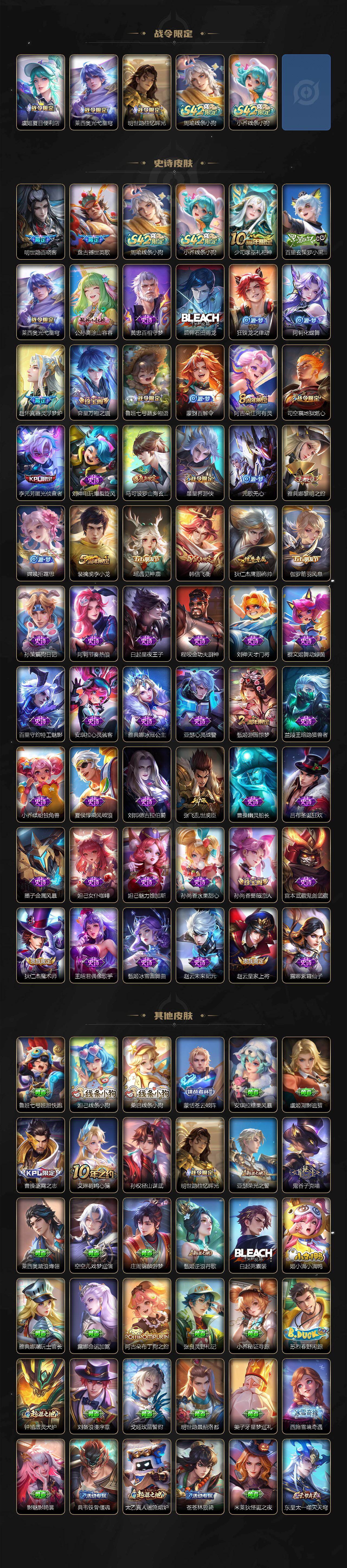 WZLX4229411王者荣耀账号详情图3