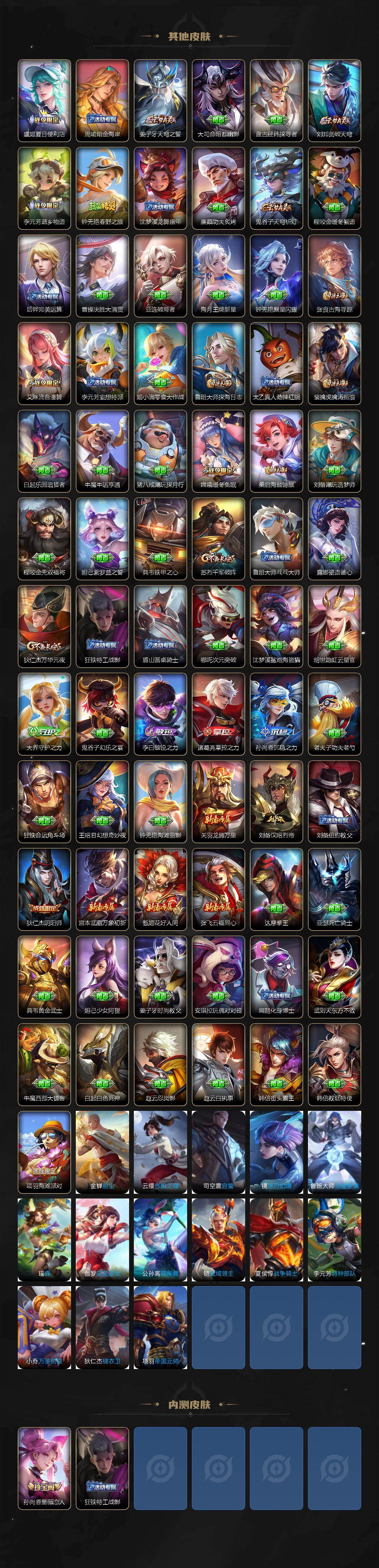 WZLX4229411王者荣耀账号详情图4