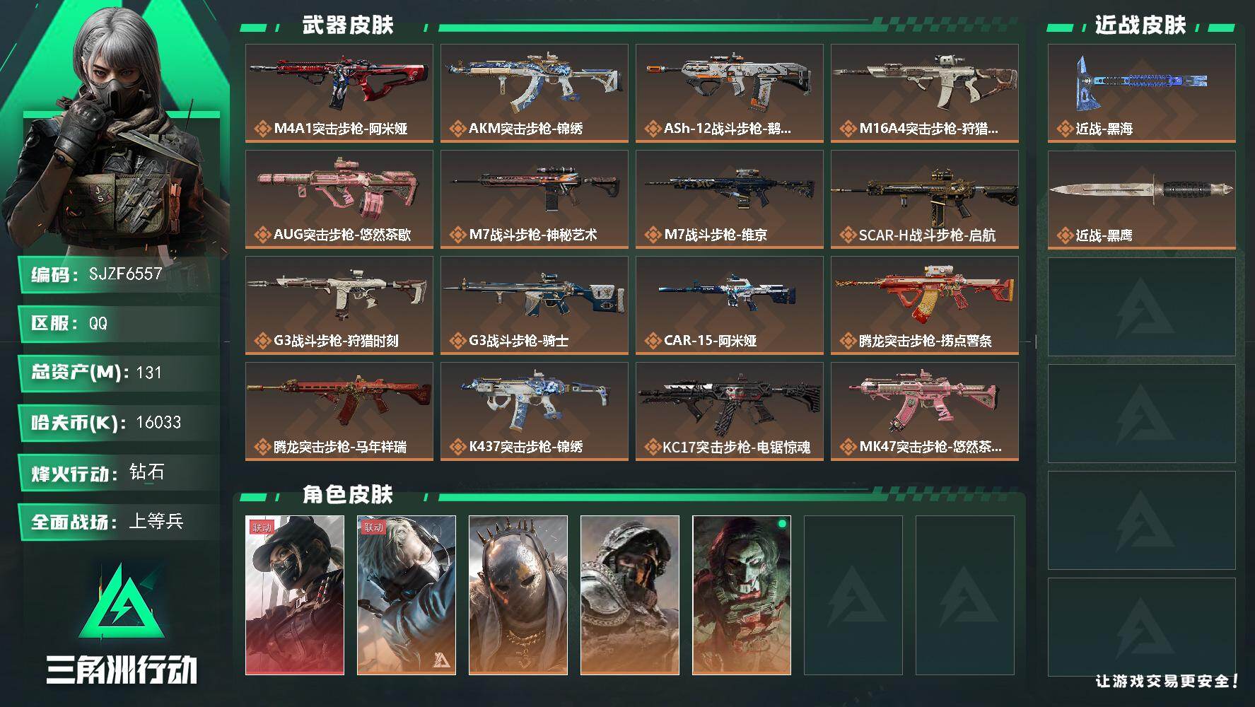 三角洲行动账号QQ【SJZF6557】总资产(M)：131M/哈夫币(K)：16033K/哈夫币(K)：16033K/