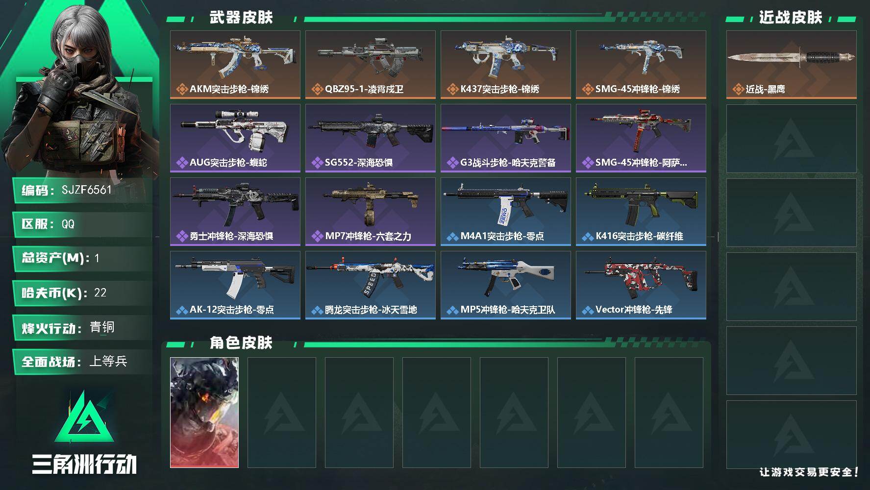 三角洲行动账号QQ【SJZF6561】总资产(M)：1M/哈夫币(K)：22K/哈夫币(K)：22K/传说枪皮数：4/全面战场等级：15_段位：上等兵/烽火地带等级：38_段位：青铜/威龙-凌霄戍卫/近战-黑鹰/AK