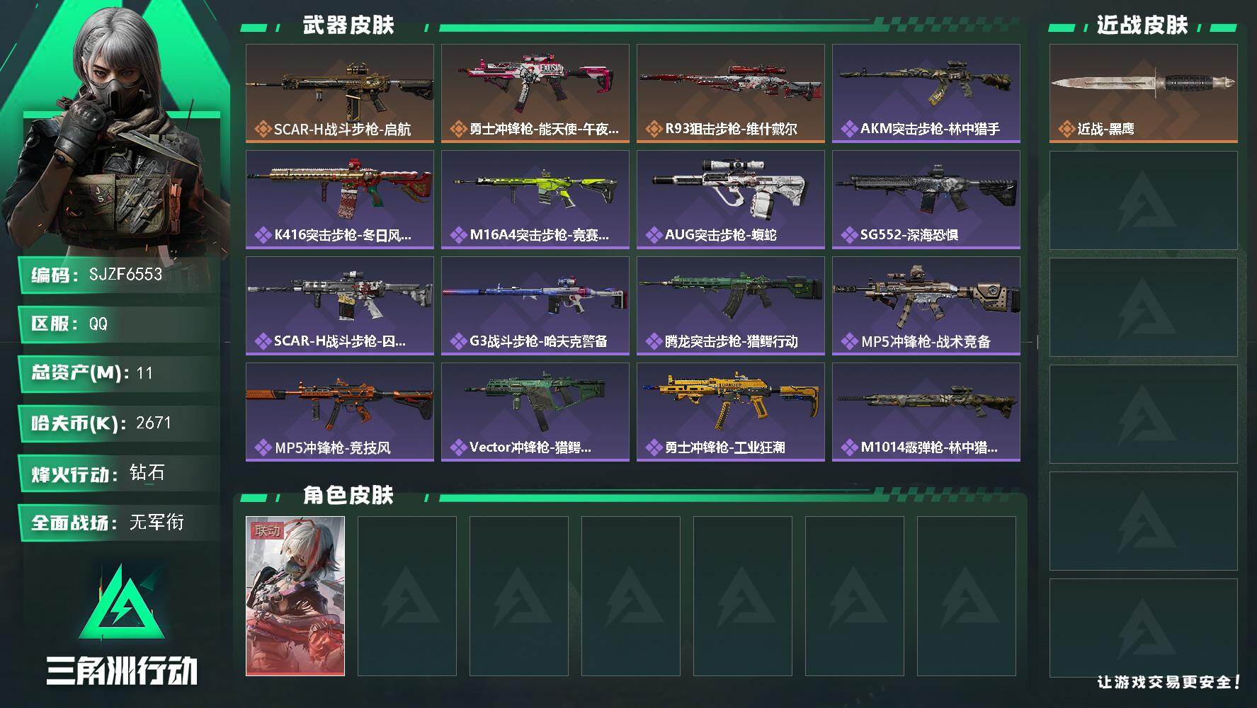 三角洲行动账号QQ【SJZF6553】总资产(M)：11M/哈夫币(K)：2671K/哈夫币(K)：2671K/传说枪皮数：3/全面战场等级：1_段位：无段位/烽火地带等级：60_段位：钻石/骇爪-维什戴尔/近战-黑