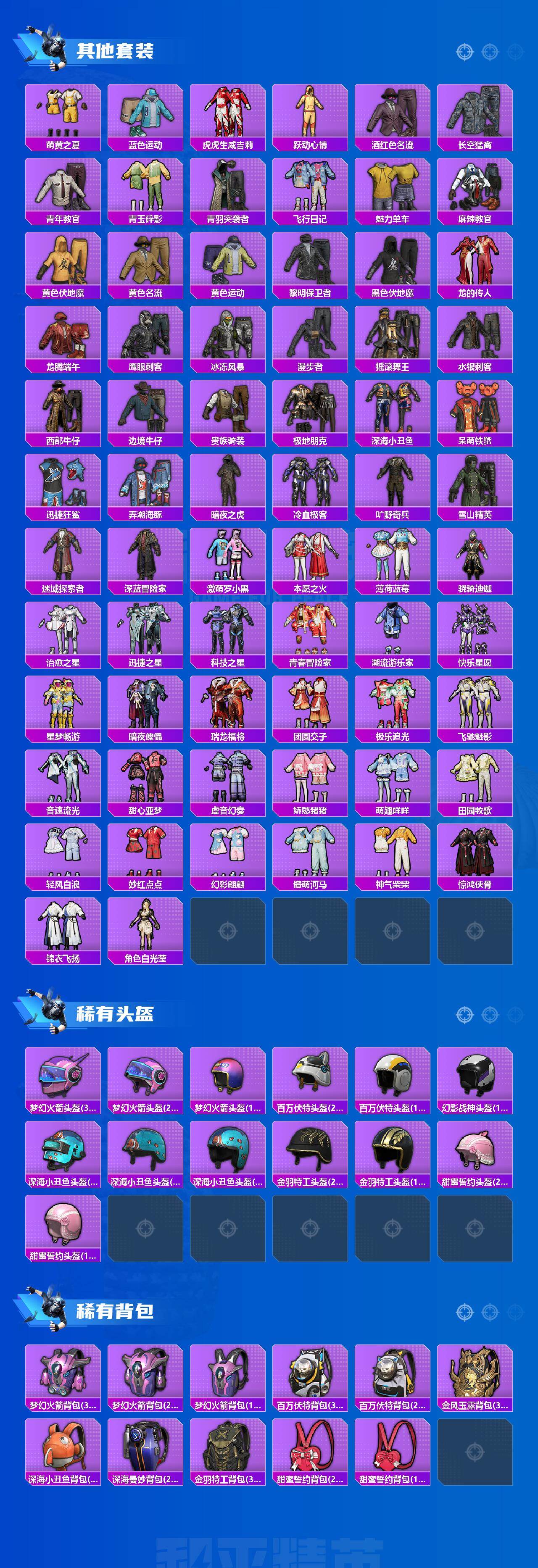 HPQM4139336和平精英账号详情图6