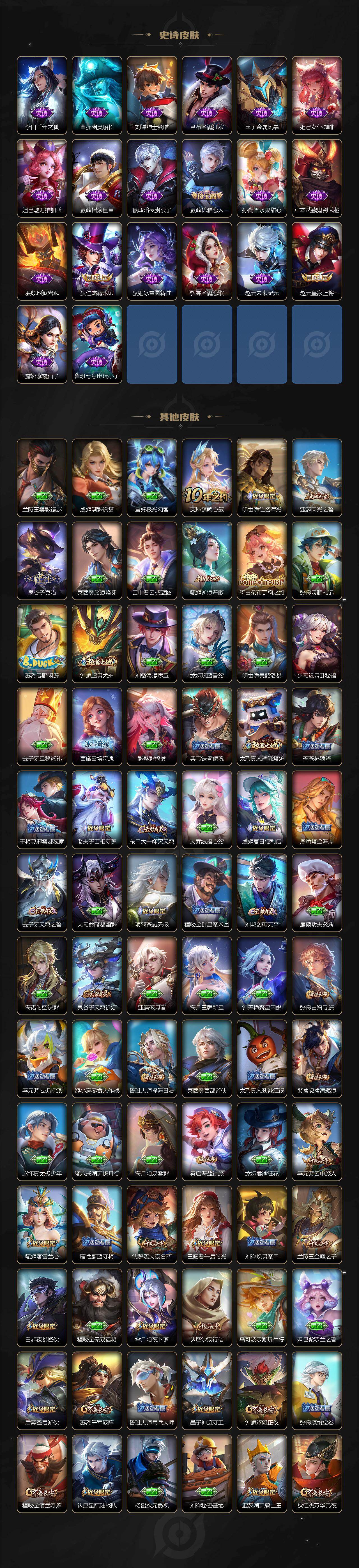 WZLE4227917王者荣耀账号详情图5 WZLE4227917王者荣耀账号详情图5