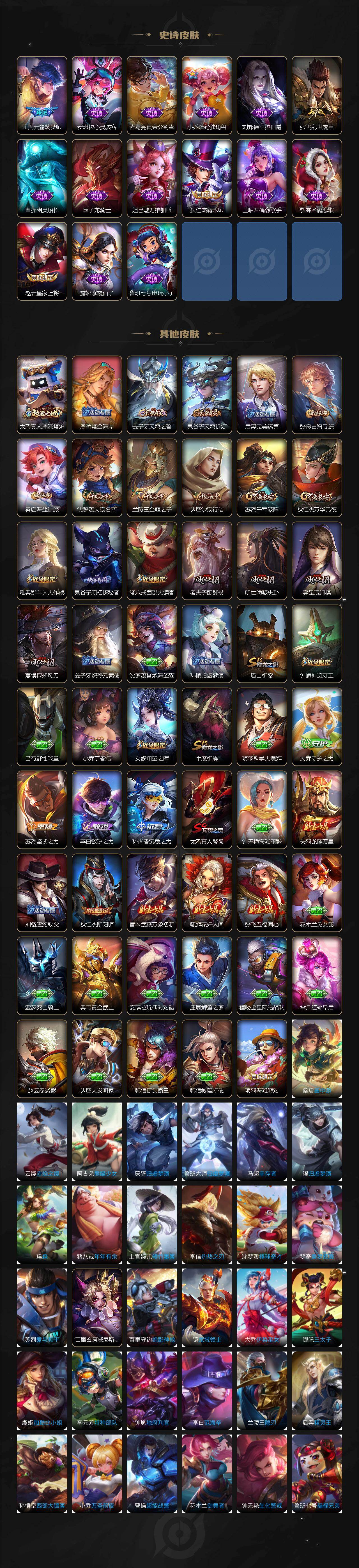 WZLX4227925王者荣耀账号详情图3