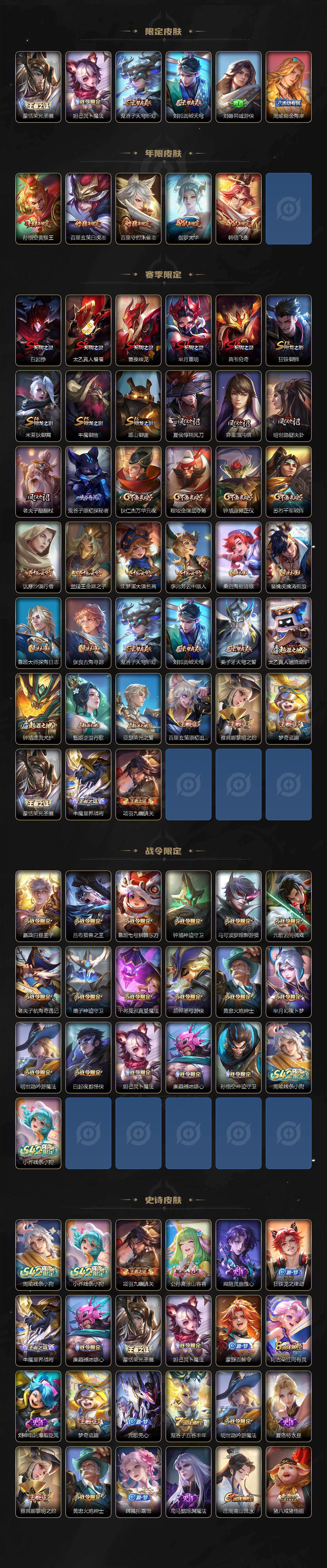 WZLE4227897王者荣耀账号详情图3