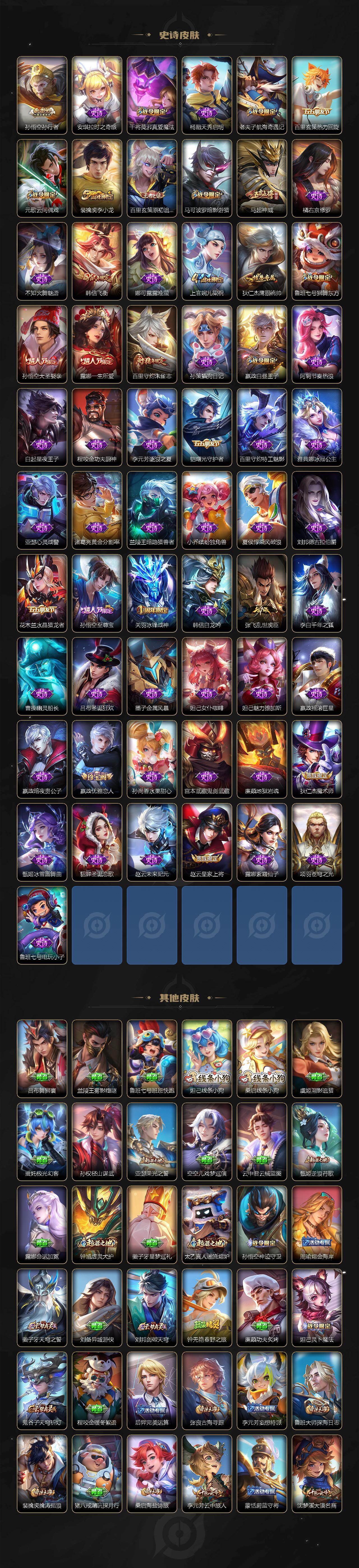 WZLE4227897王者荣耀账号详情图4