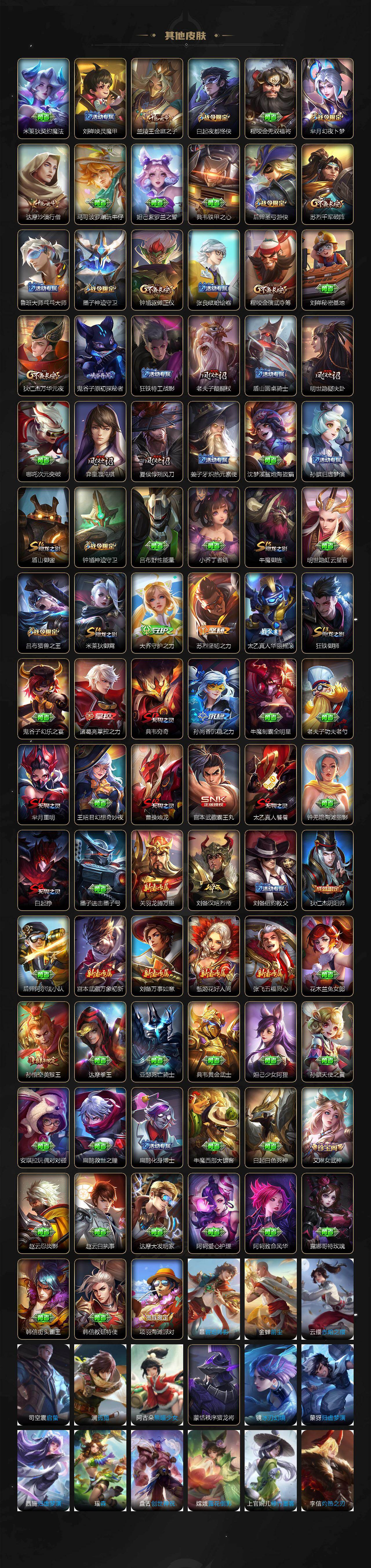 WZLE4227897王者荣耀账号详情图5