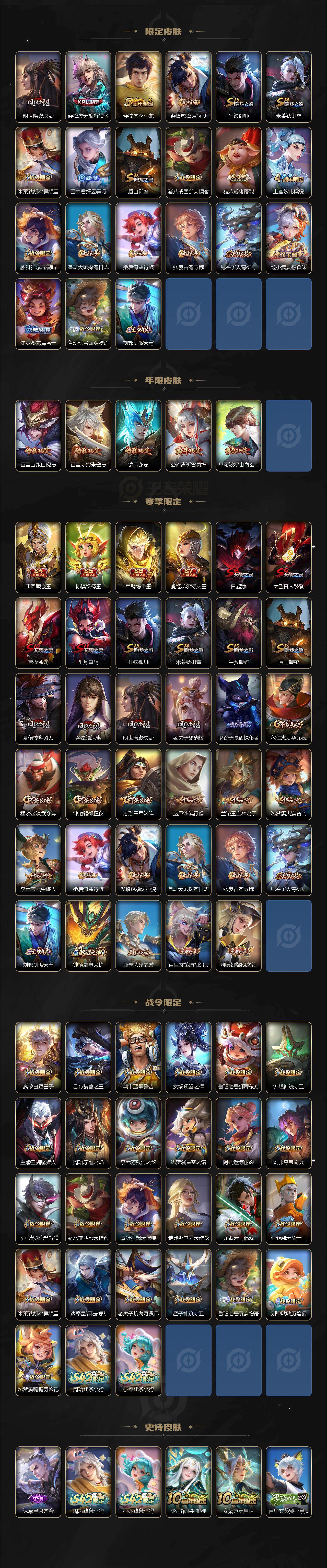 WZLX4226981王者荣耀账号详情图3 WZLX4226981王者荣耀账号详情图3