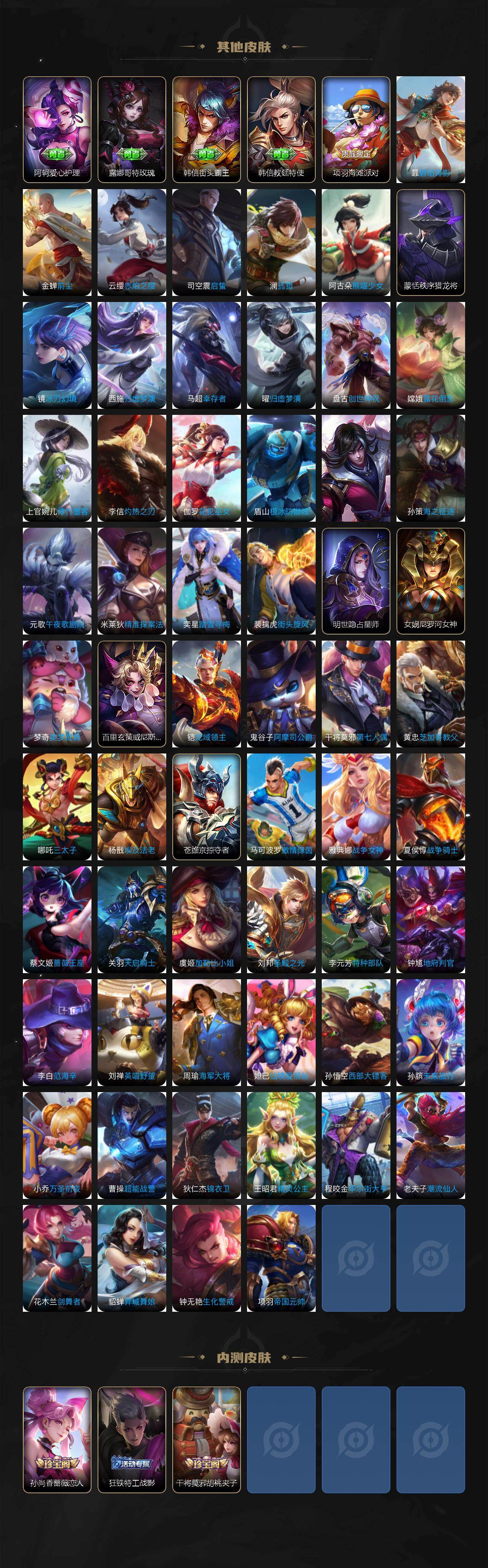 WZLX4227007王者荣耀账号详情图7 WZLX4227007王者荣耀账号详情图7