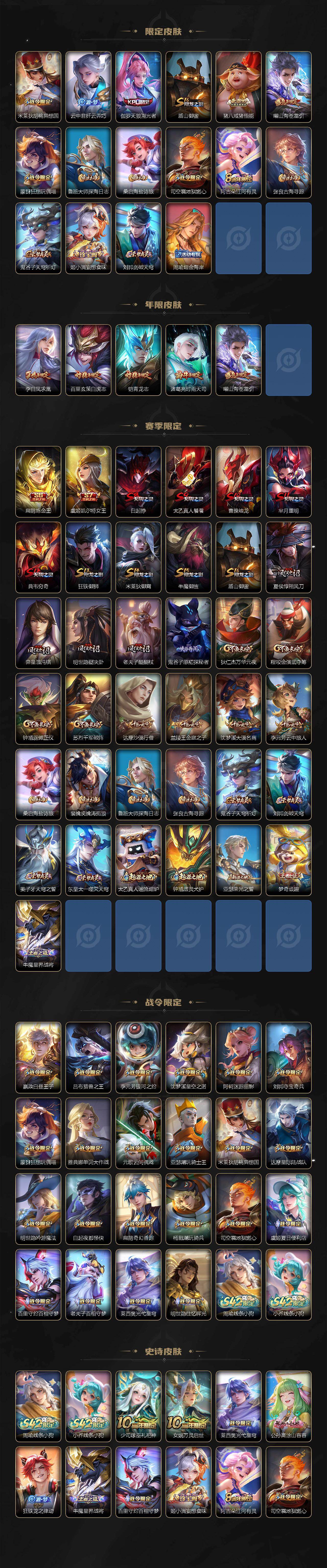 WZLX4227019王者荣耀账号详情图3