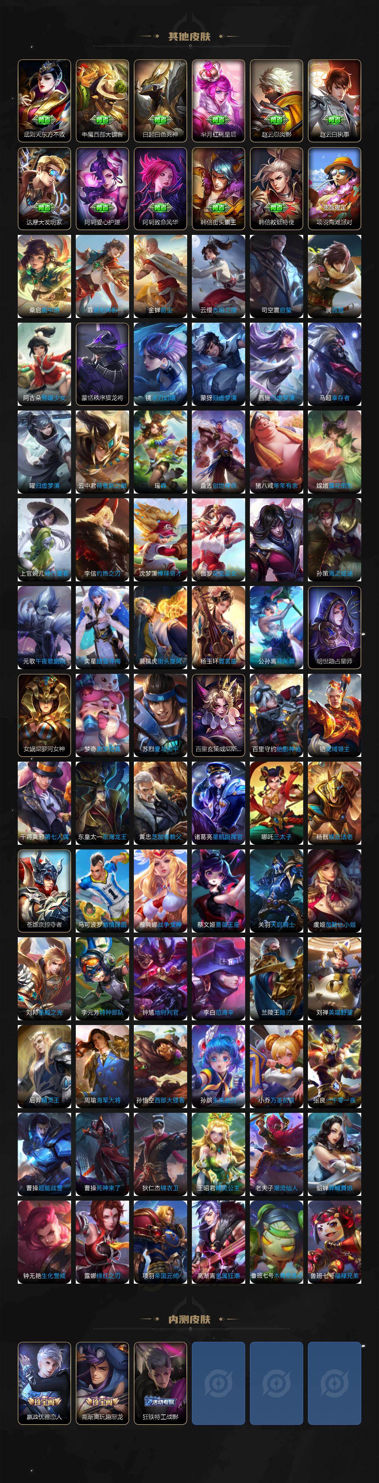 WZLX4227019王者荣耀账号详情图6