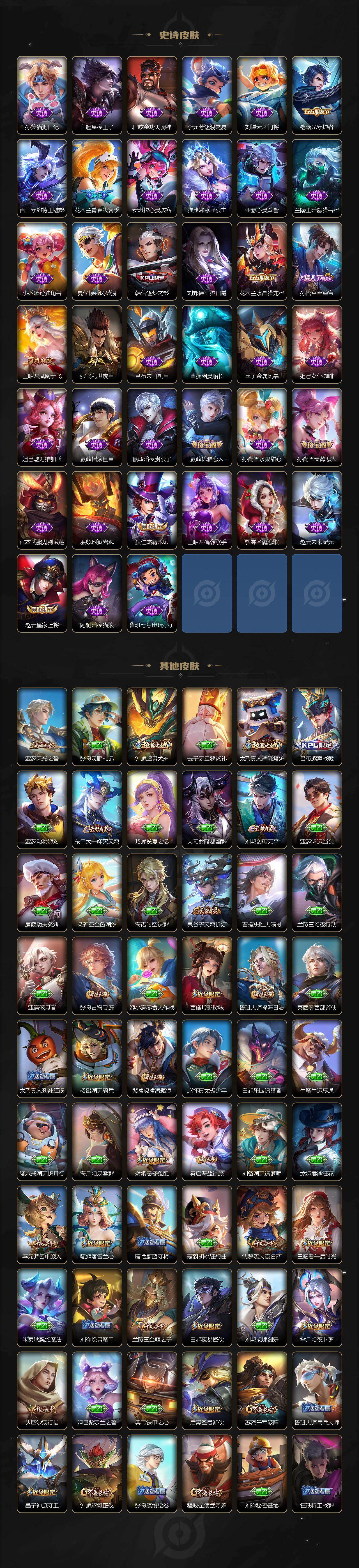 WZLX4227024王者荣耀账号详情图4