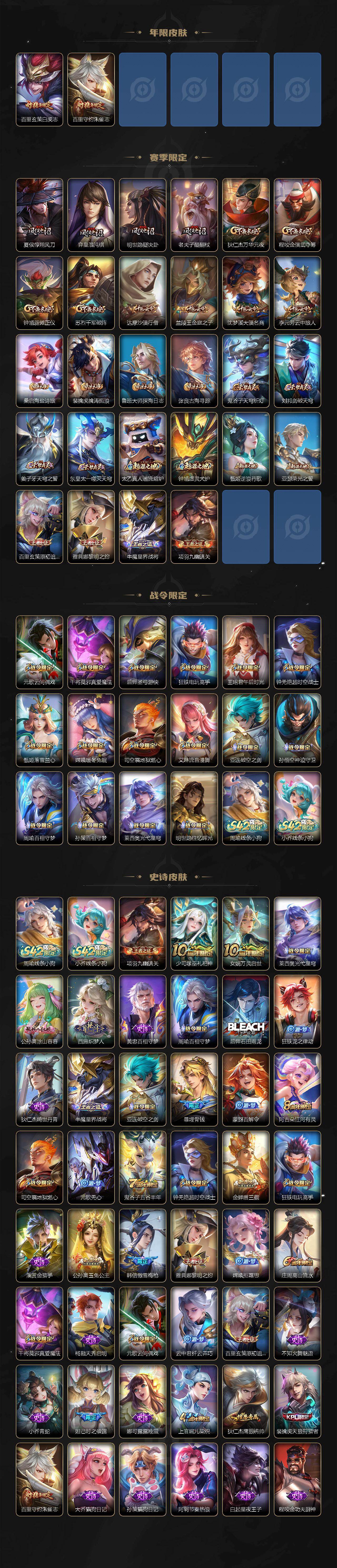 WZLX4227038王者荣耀账号详情图3 WZLX4227038王者荣耀账号详情图3