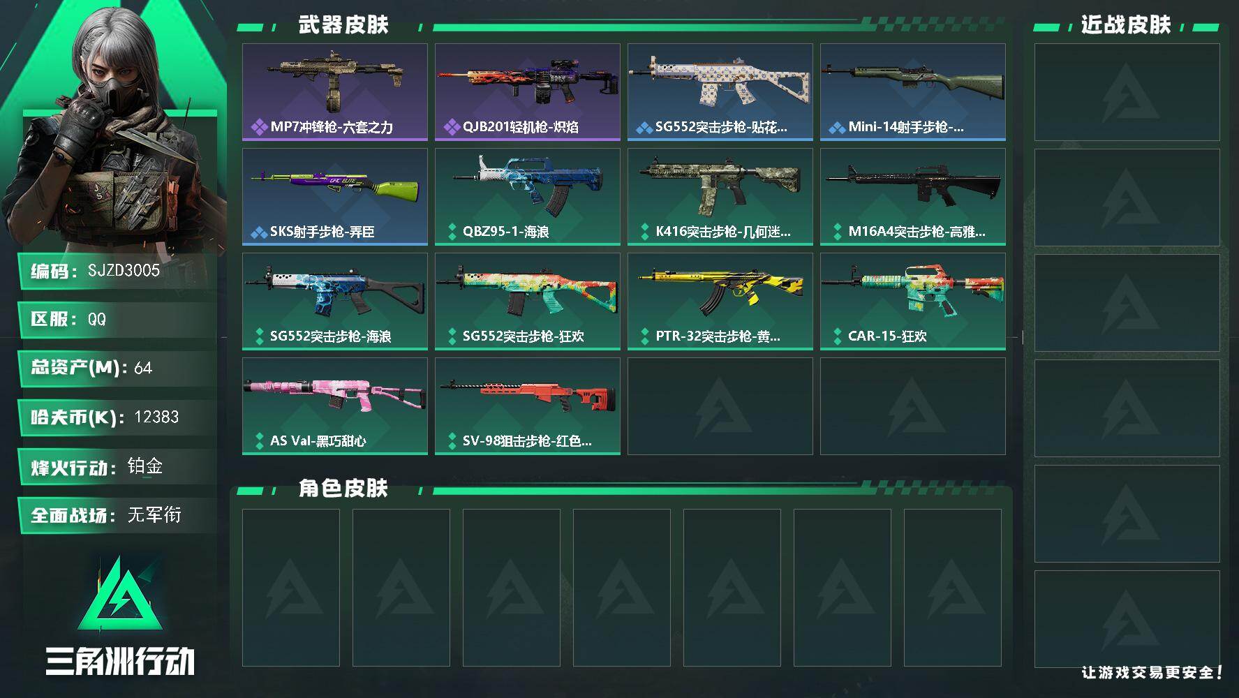 三角洲行动账号QQ【SJZD3005】总资产(M)：64M/哈夫币(K)：12383K/哈夫币(K)：12383K/全面战场等级：1_段位：无段位/烽火地带等级：40_段位：铂金/MP7冲锋枪-六套之力/QJB201