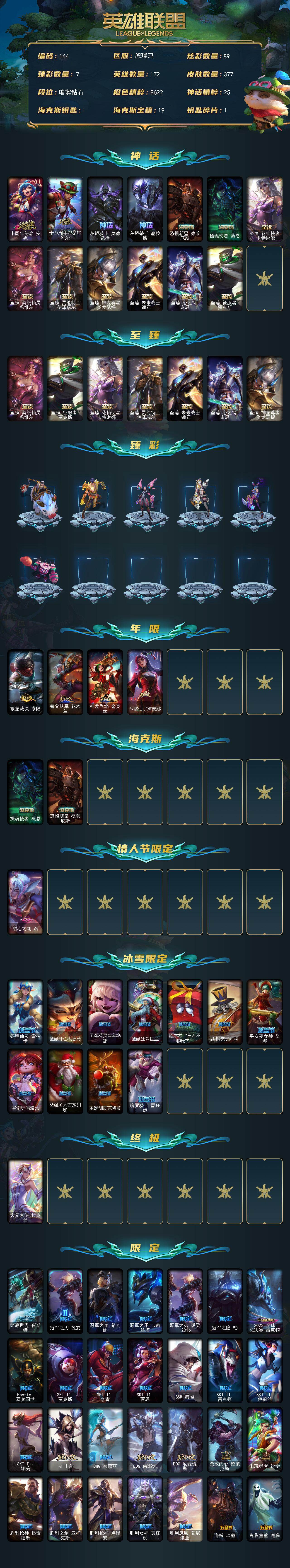 LOLCMW423536英雄联盟账号详情图2