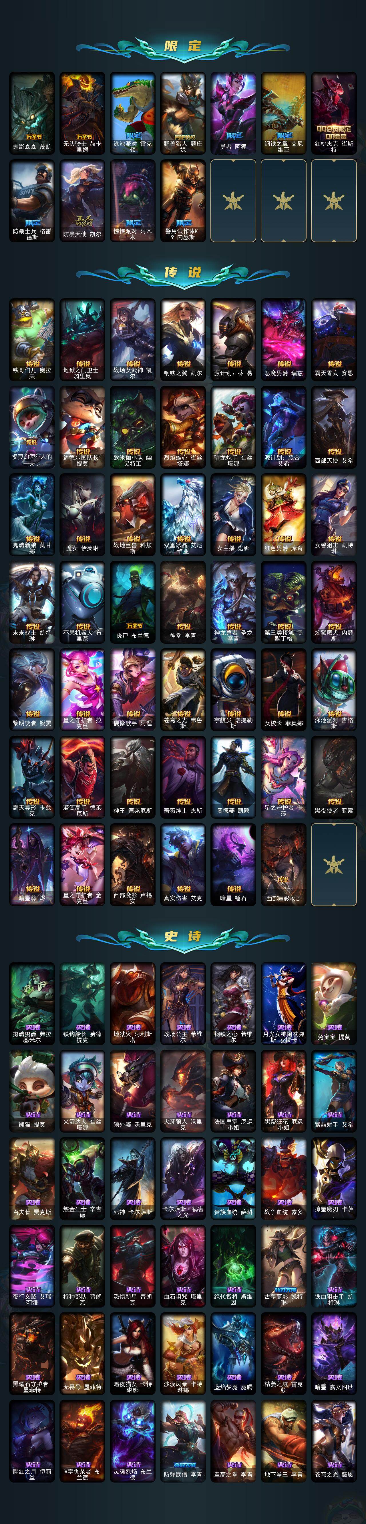 LOLCMW423536英雄联盟账号详情图3