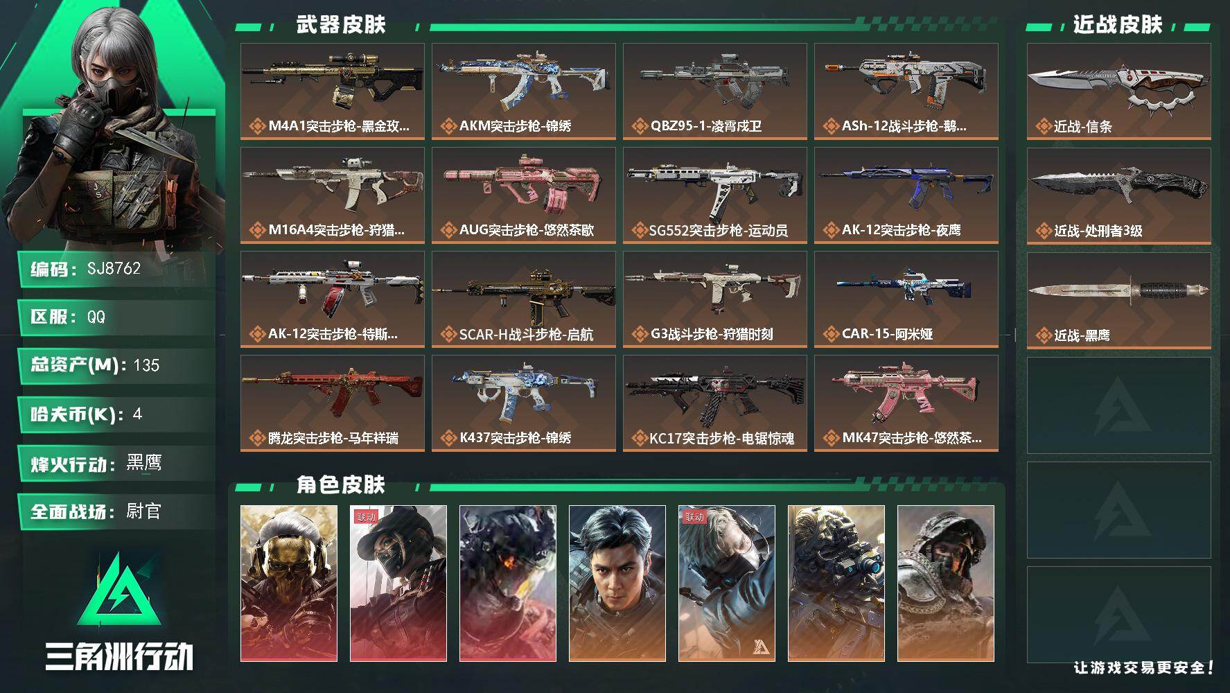 三角洲行动账号QQ【SJ8762】总资产(M)：135M/哈夫币(K)：4K/哈夫币(K)：4K/传说枪皮数：32/全