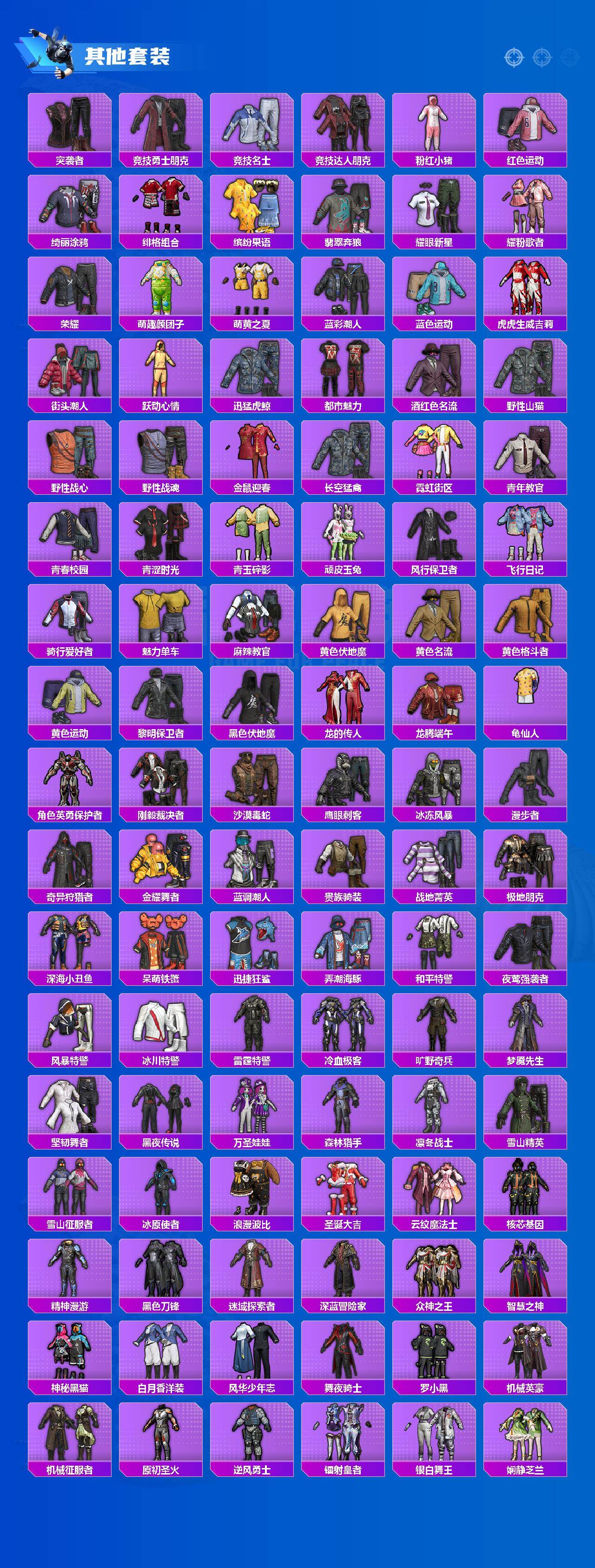 HPCMW4132288和平精英账号详情图6