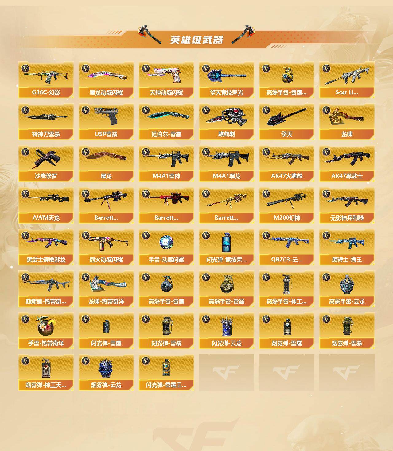 CFCMW461437穿越火线账号详情图3
